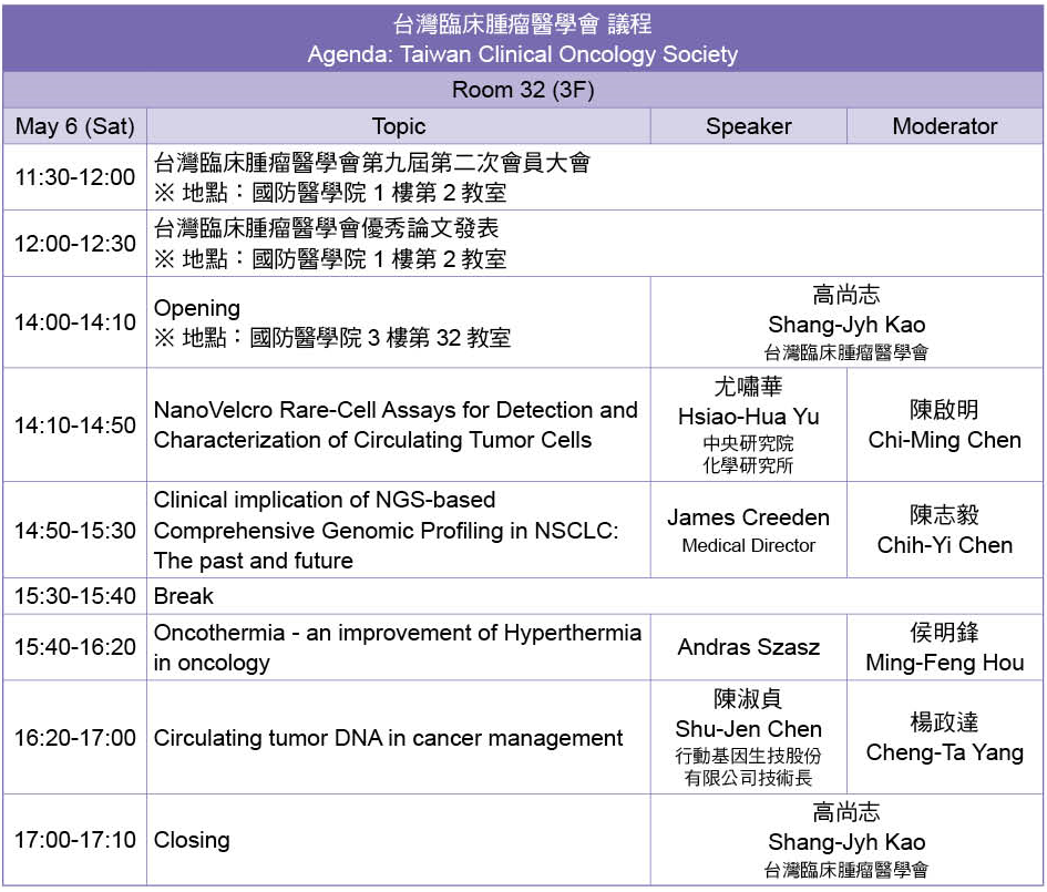 Taiwan-conference-lectures