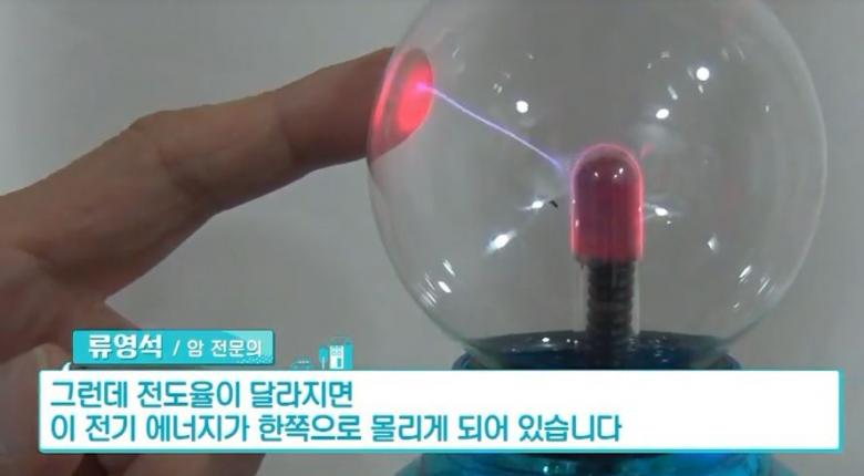 Egyik dél-koreai EHY-2000plus felhasználónk bemutatja az onkotermia működését a dél-koreai televízióban